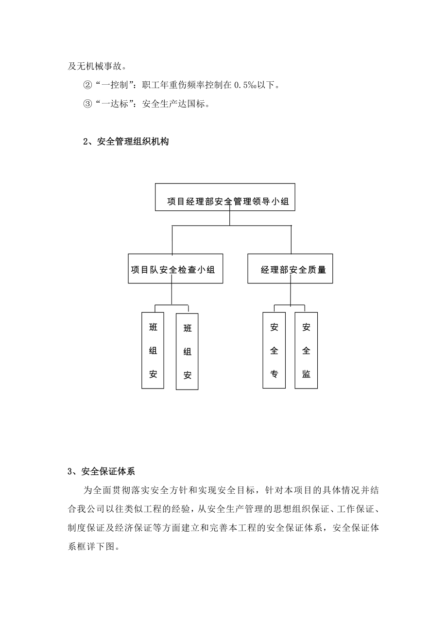 路面施工安全专项方案.doc