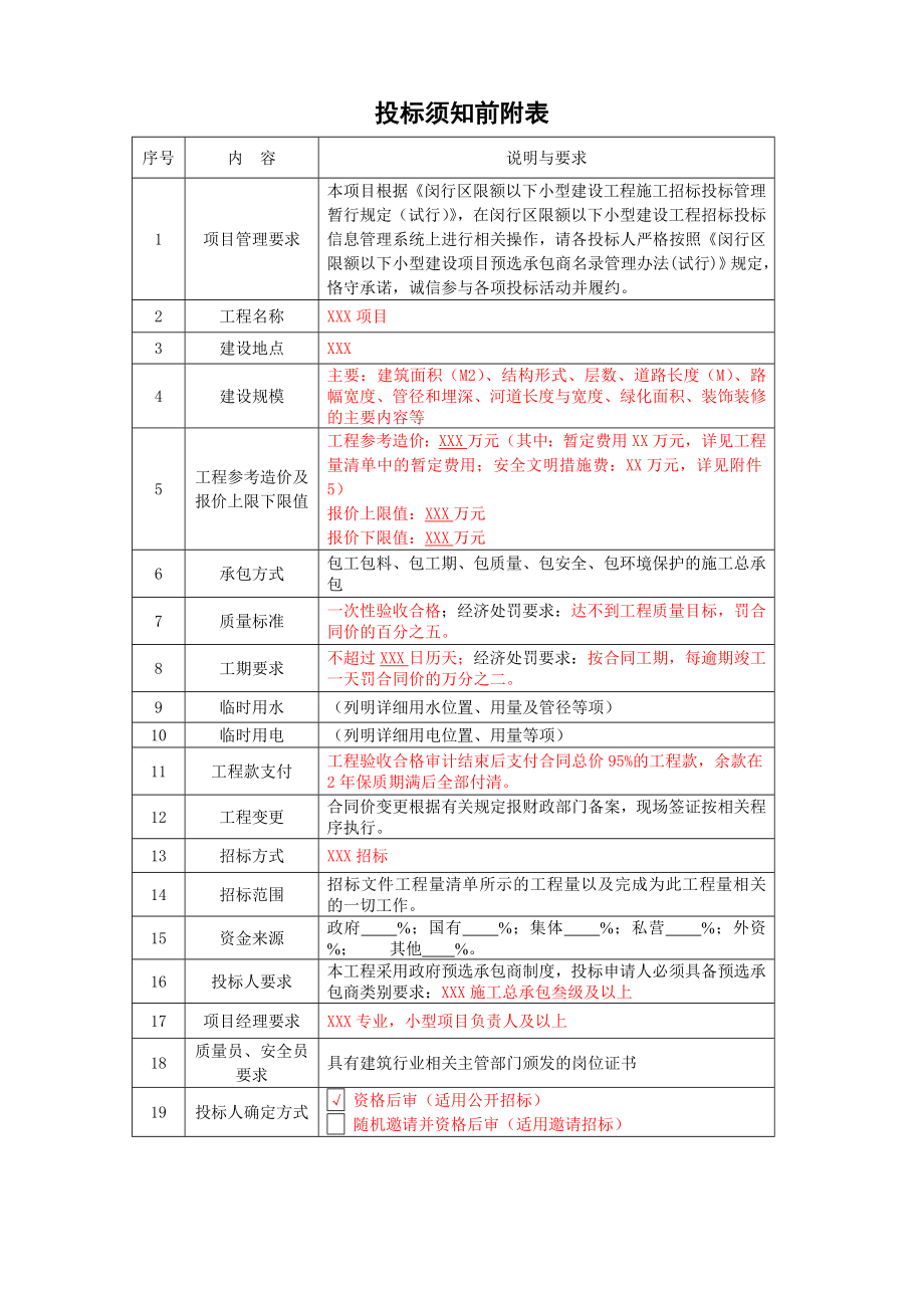 闵行小型项目招标文件范本.doc