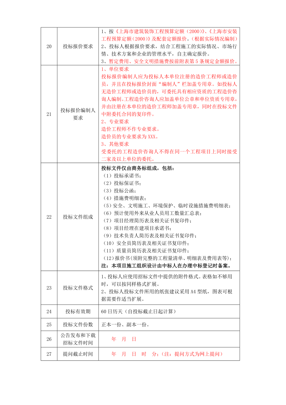 闵行小型项目招标文件范本.doc