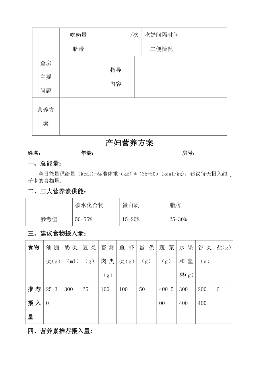 产妇营养评估表.doc