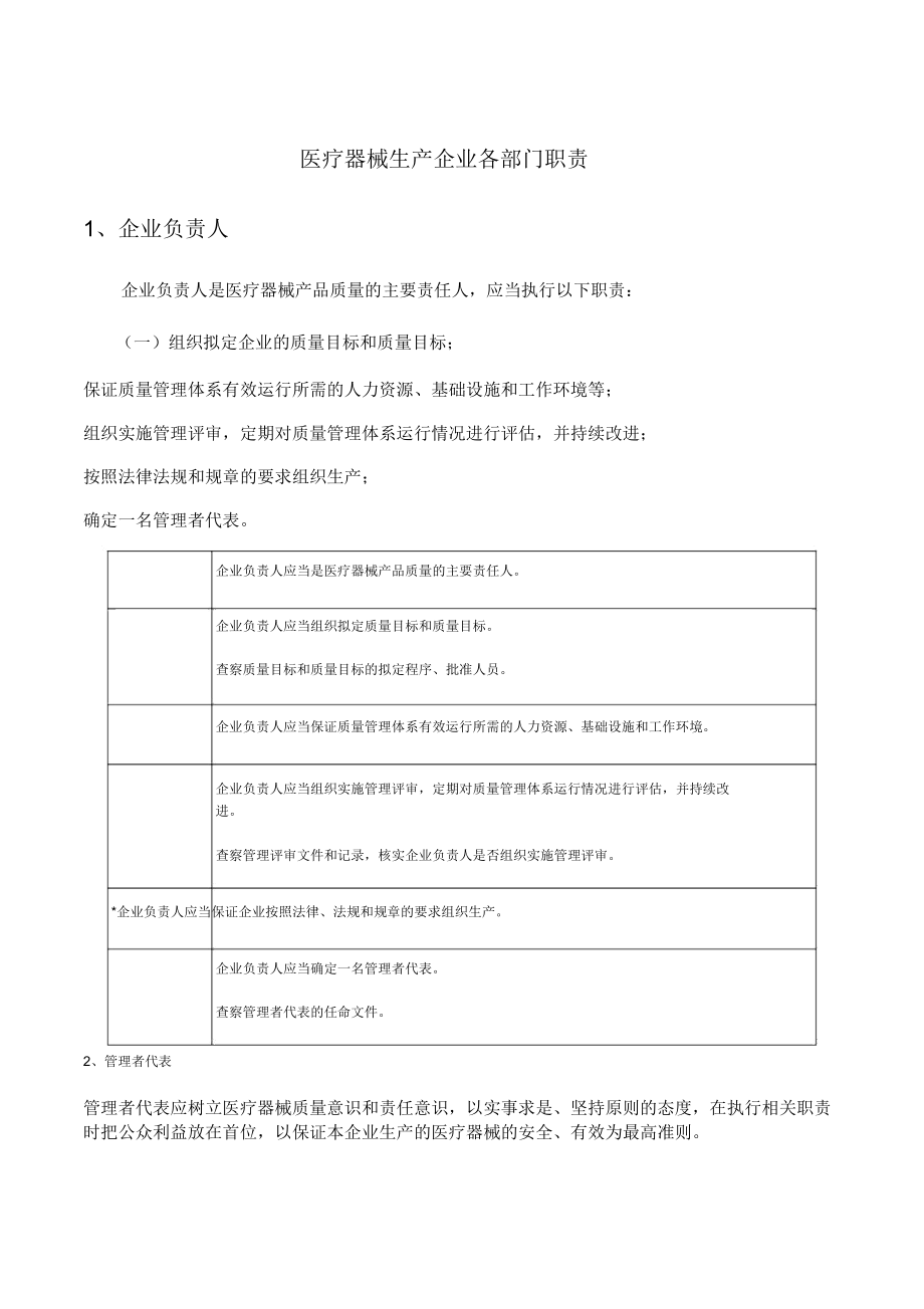 医疗器械生产企业各部门职责2.doc