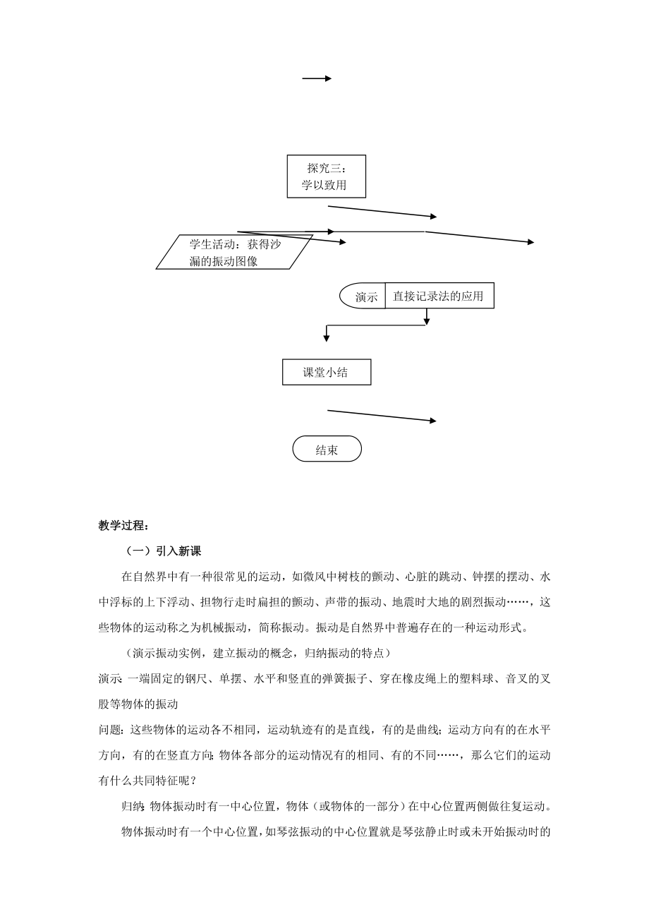 高中物理第十一章机械振动第1节简谐运动教案新人教选修.doc