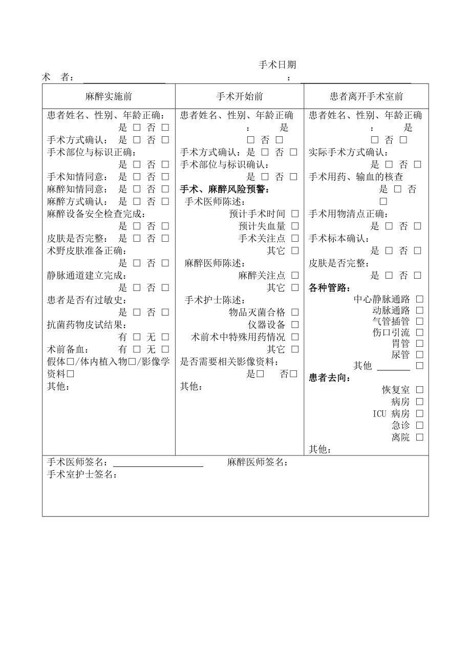 手术安全核查制度及三方核查表.doc