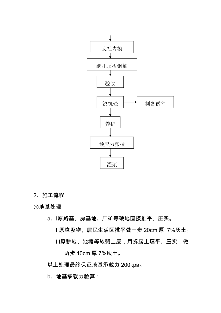 城区快速环路互通立交桥施工组织设计方案.doc