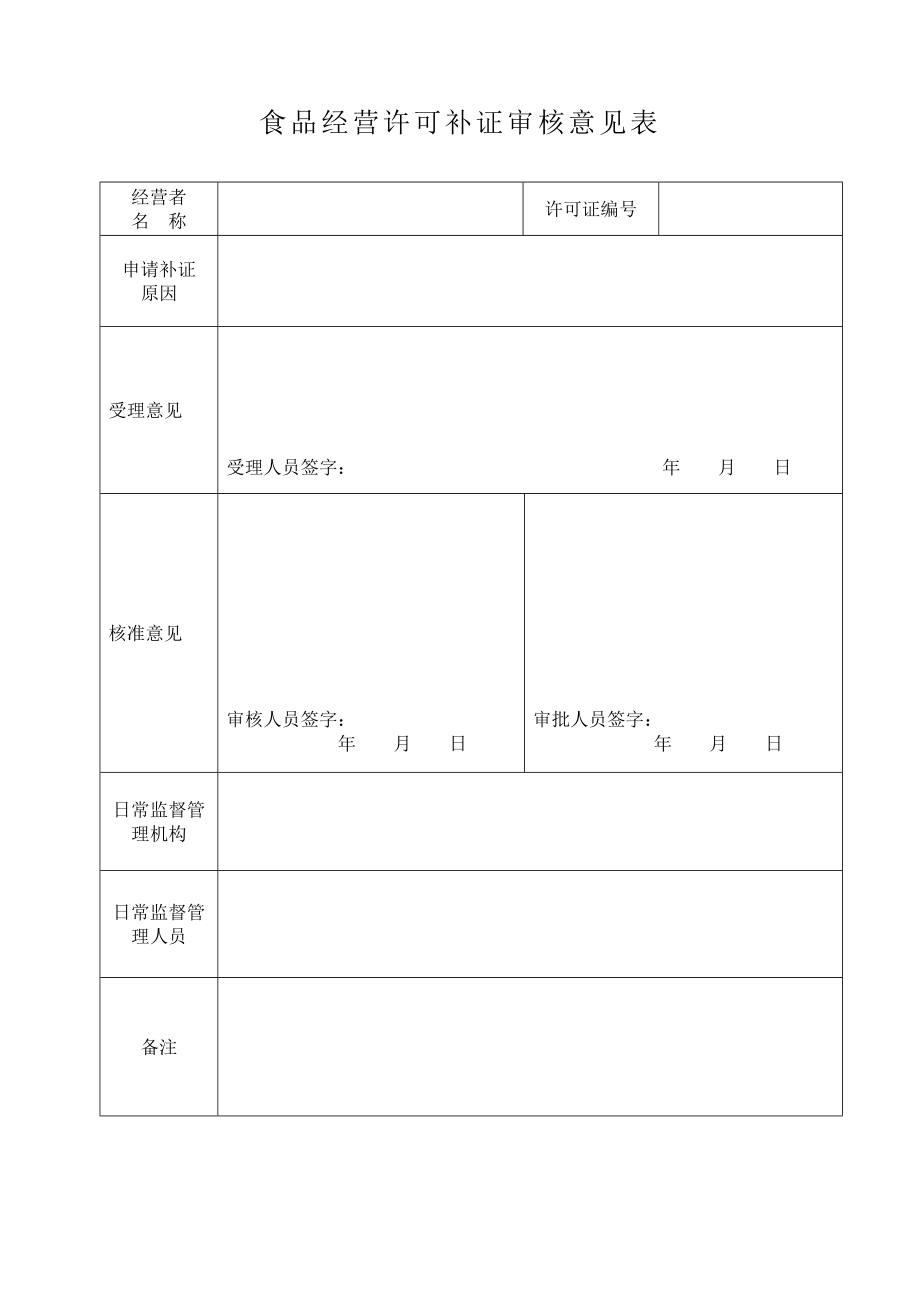 食品经营许可补证申请书.doc