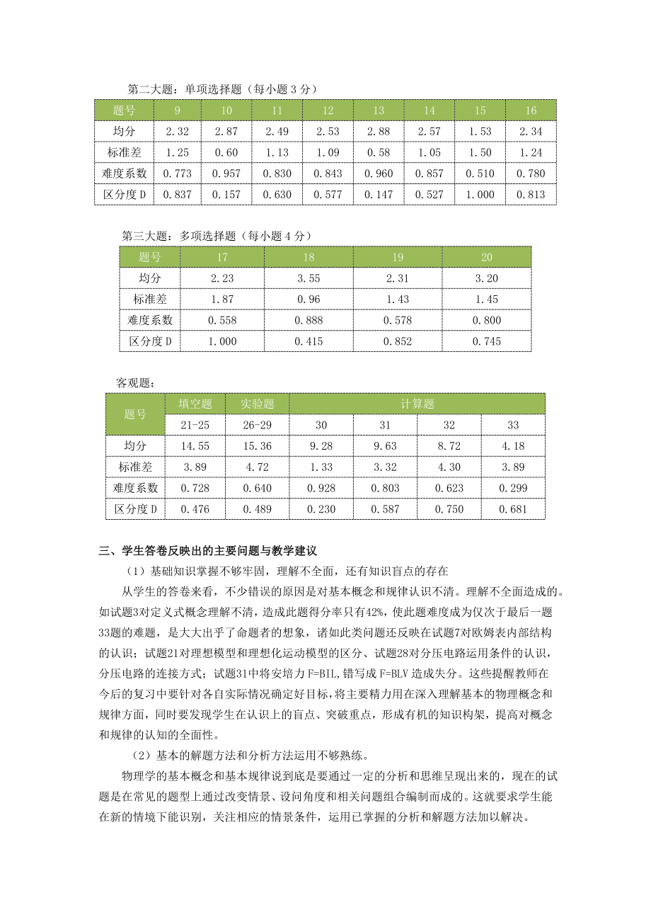 高三物理质量分析.doc