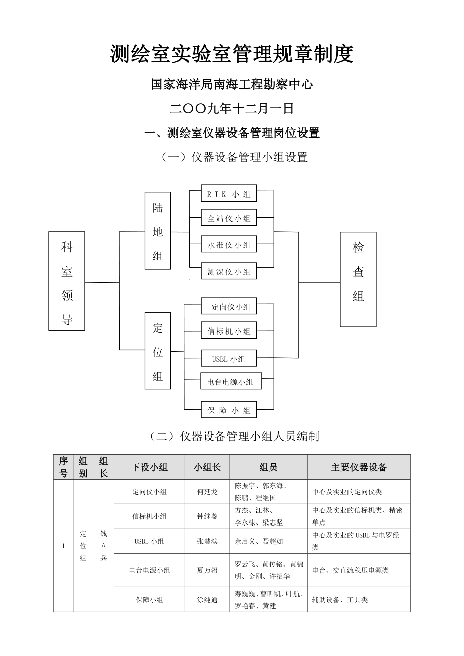 测绘室实验室管理规章制度.doc