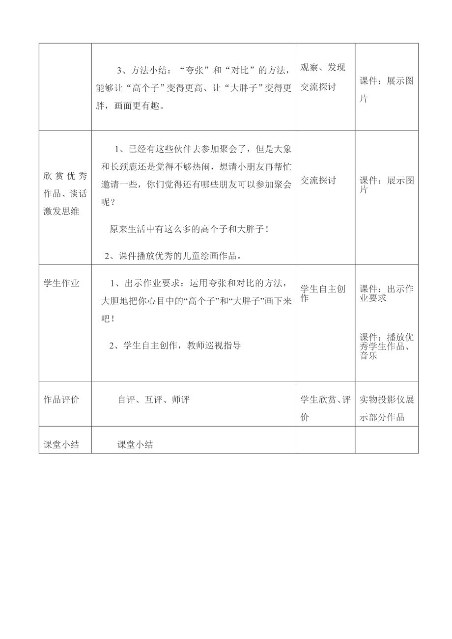 《高个子和大胖子》信息教学设计.doc