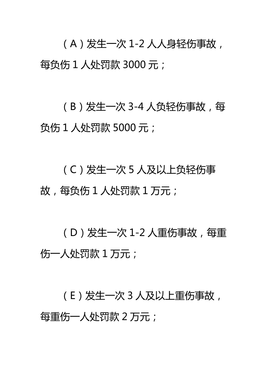 项目安全奖惩制度标准范本.doc