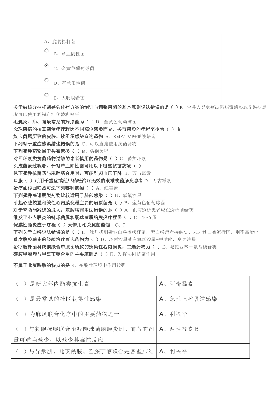 继续教育抗菌药物临床应用指导原则答案.doc