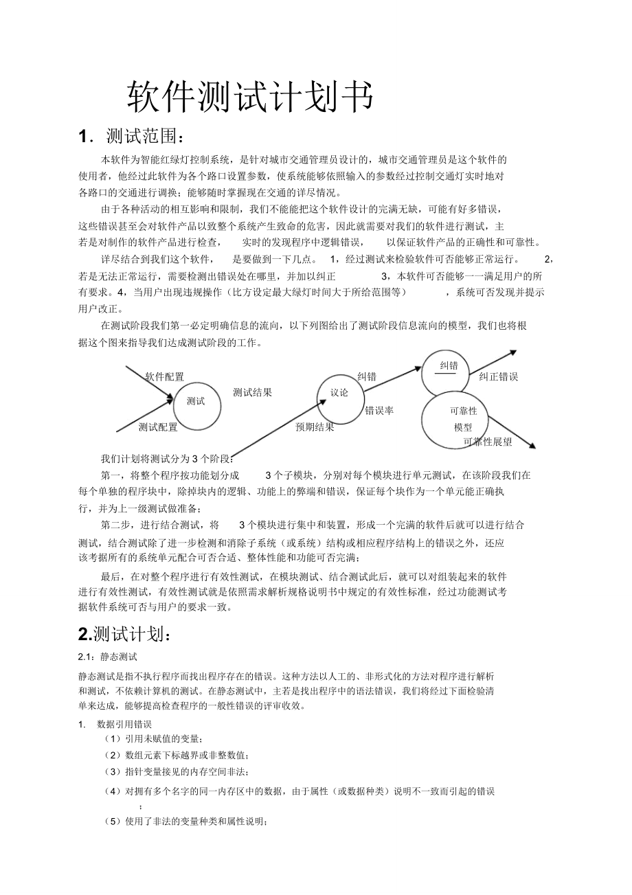 软件测试计划书范文.doc