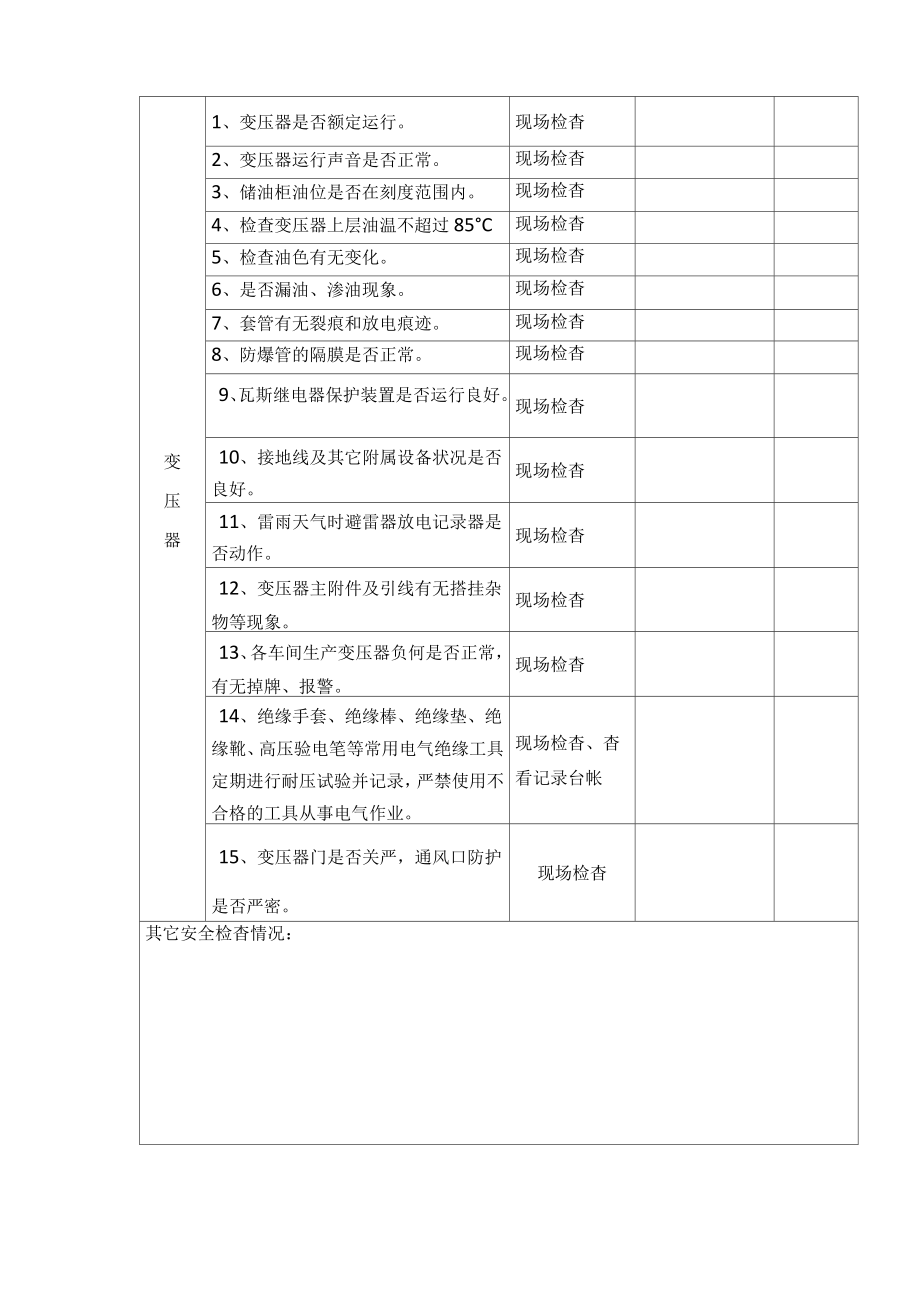 配电室及电气设备的安全检查表.doc