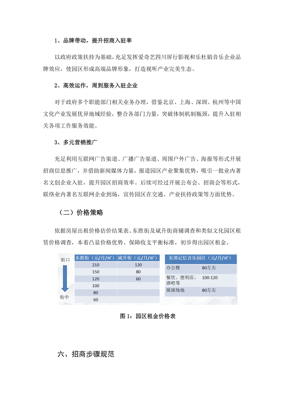 园区优质项目招商专业方案.doc