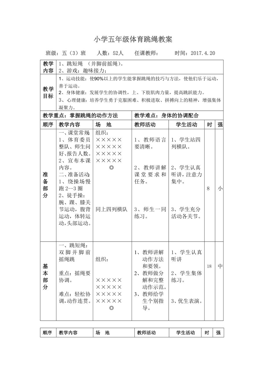 小学五年级体育跳绳教案.doc