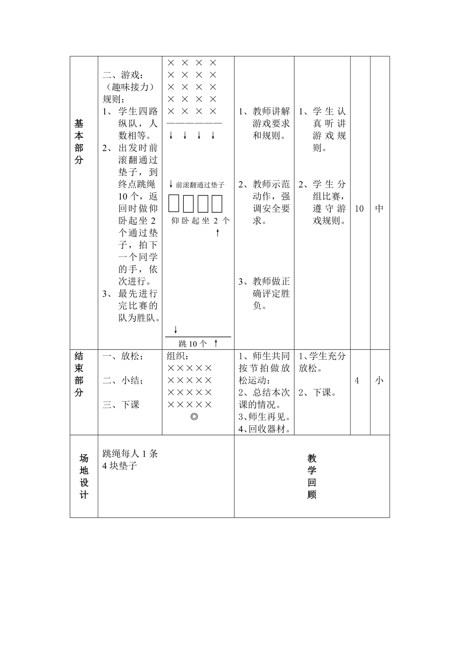 小学五年级体育跳绳教案.doc