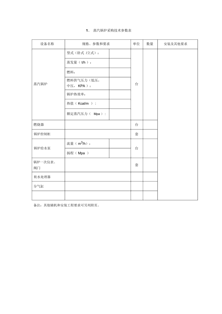 锅炉采购需求编制指引.doc