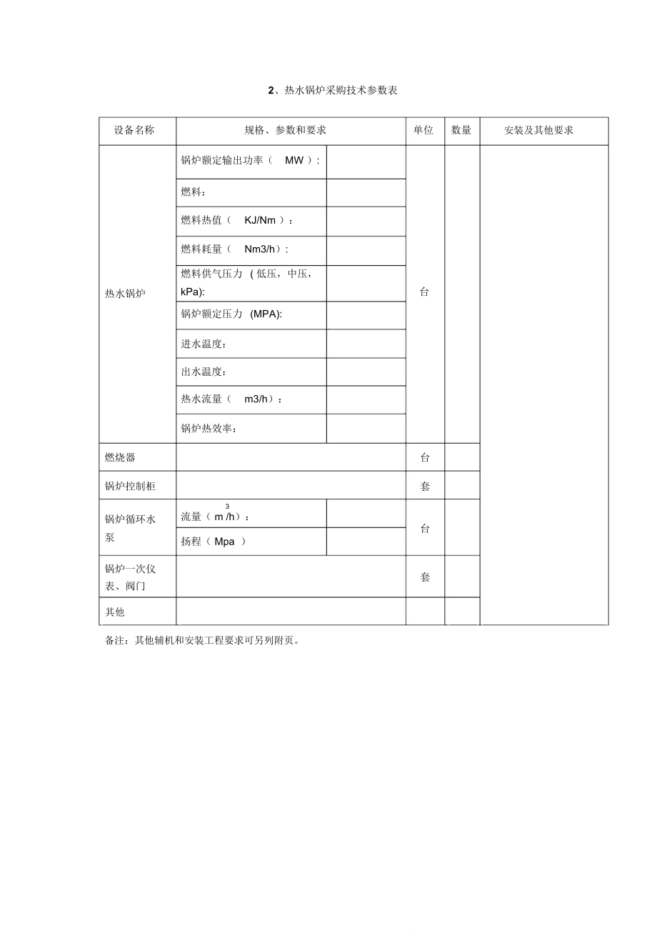 锅炉采购需求编制指引.doc