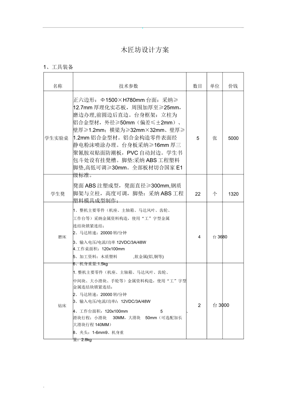 木工坊方案.doc