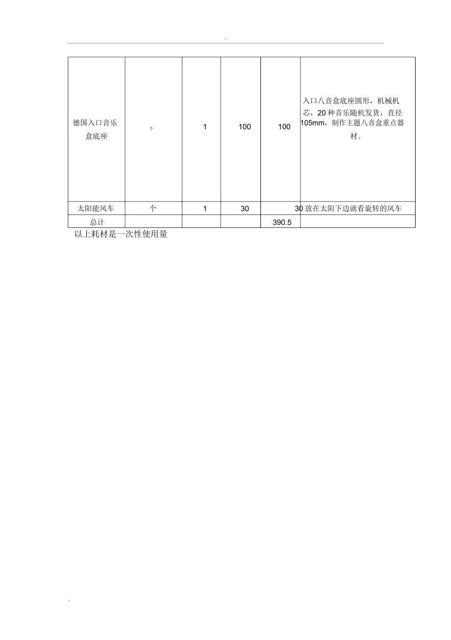 木工坊方案.doc