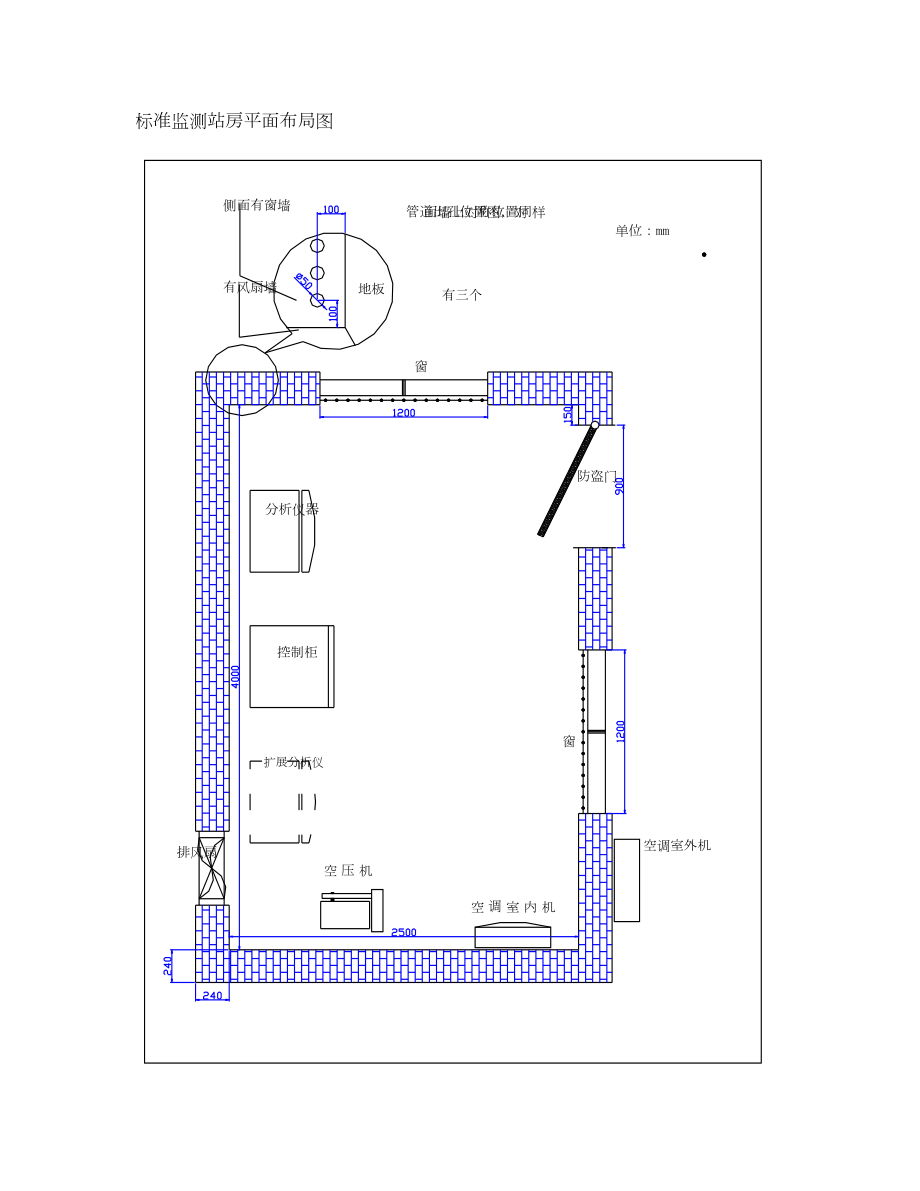 在线监测站房实施方案.doc