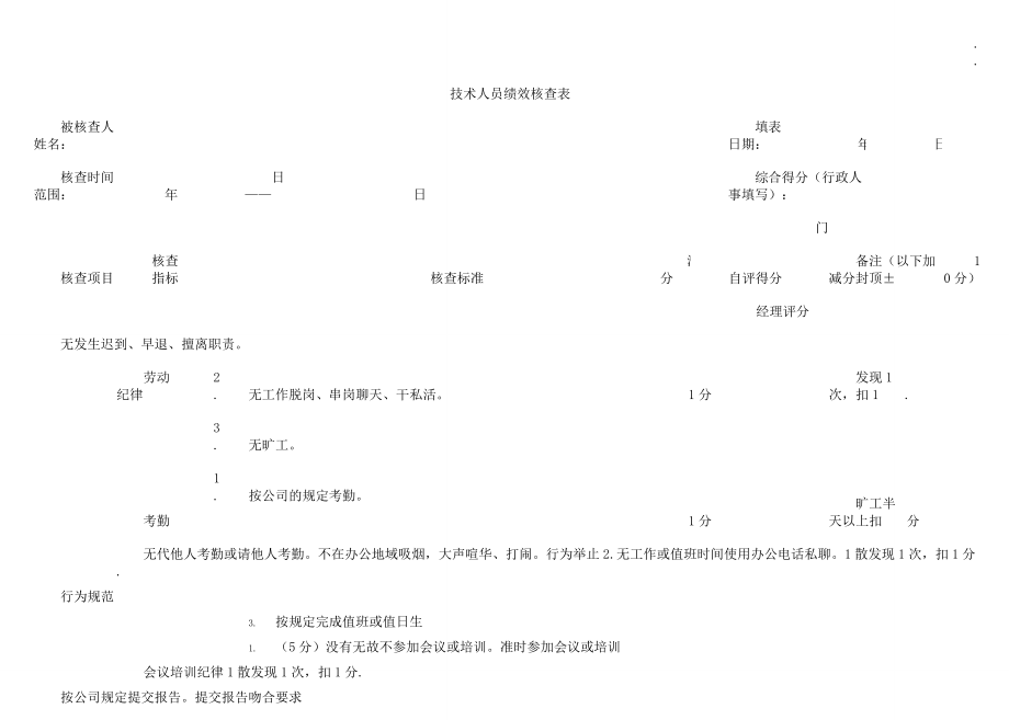 销售助理绩效考核表格.doc