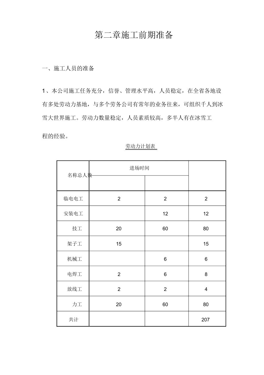 亮化工程施工组织技术方案中标.doc