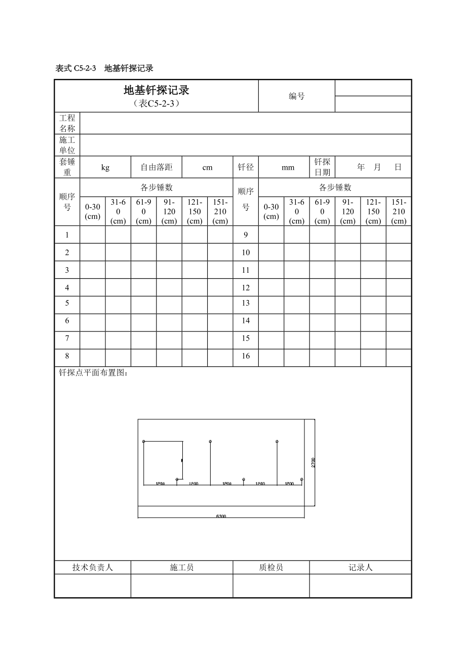 钎探记录(填写样本).doc