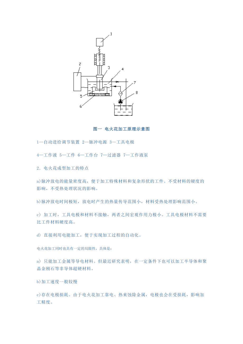 电火花成型加工实习教学方案.doc