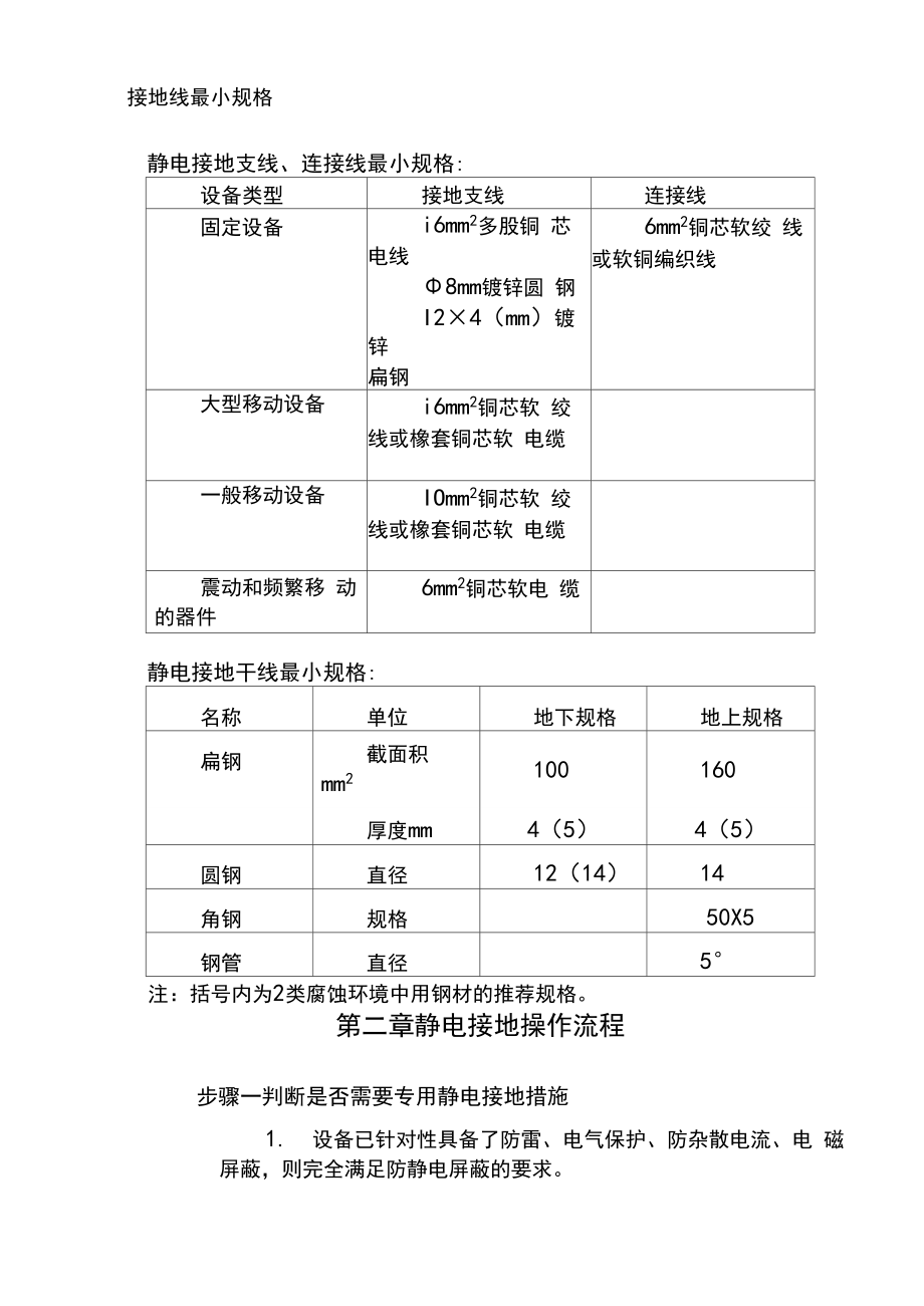 防静电接地施工工艺.doc