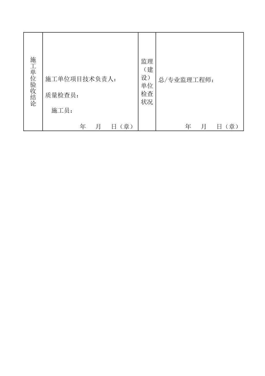 顶管标准施工报验资料.doc