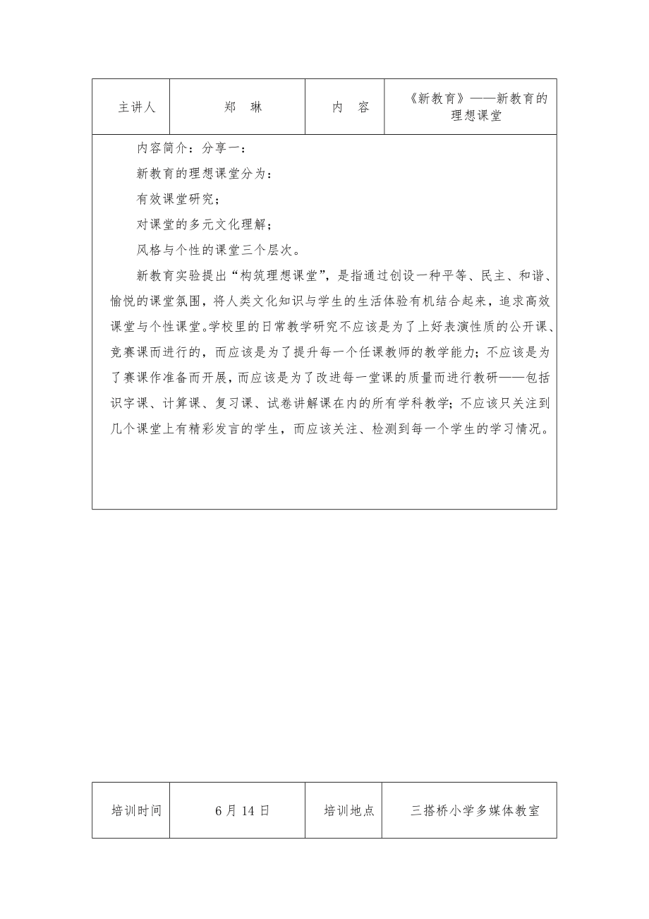 青年教师培训记录.doc