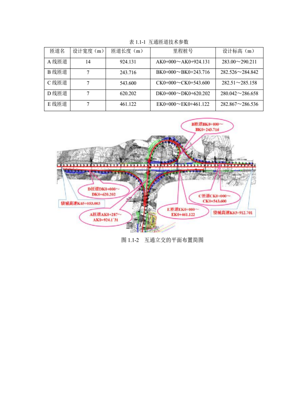 高速公路凤凰互通立交工程交通组织方案.doc