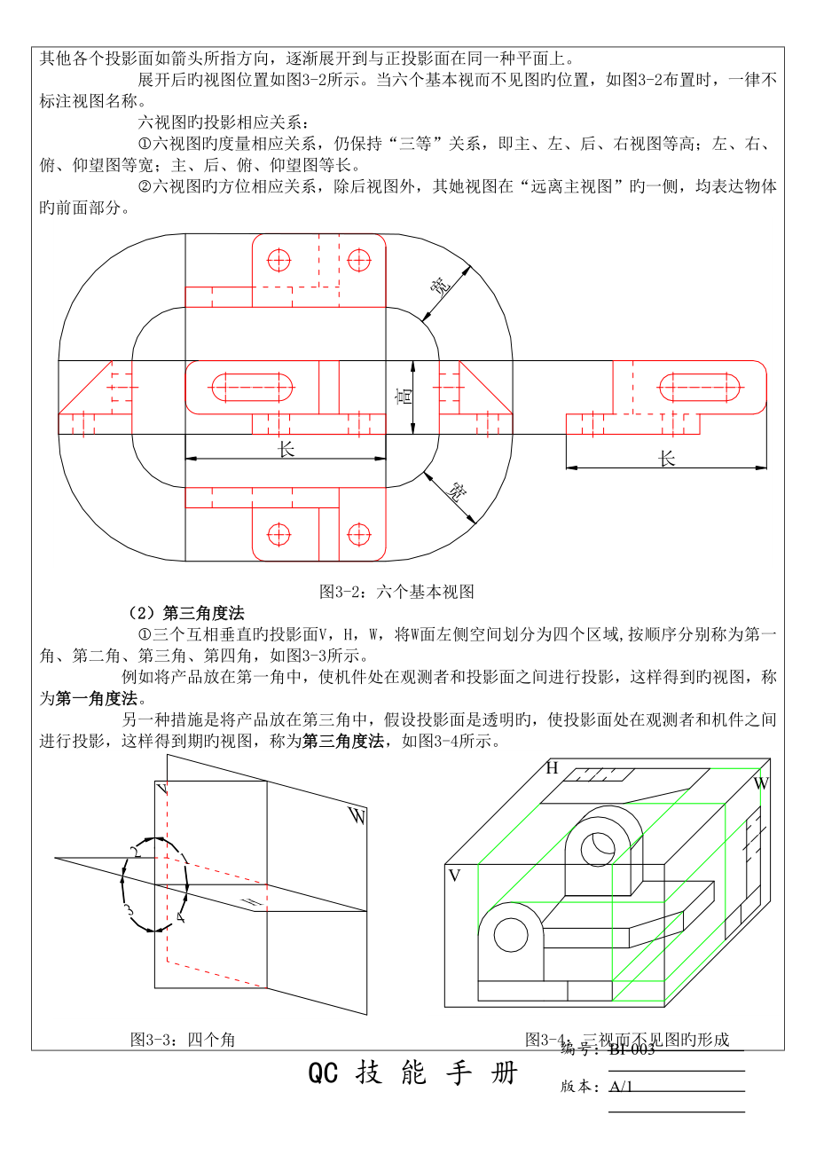 机械加工行业质量检验技能标准手册.doc