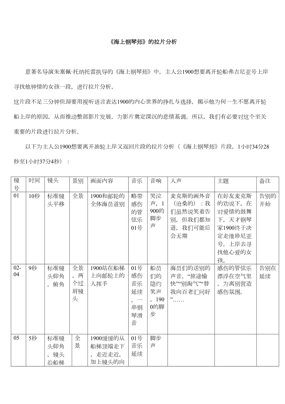 海上钢琴师片段拉片分析.doc