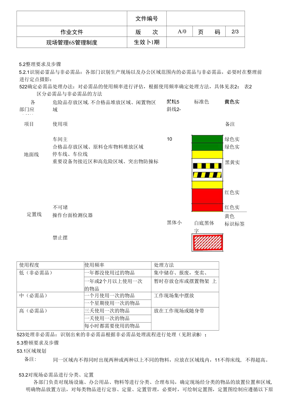 化妆品厂生产现场6S管理制度.doc