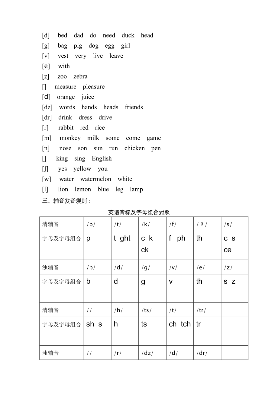 音标课程及练习册.doc