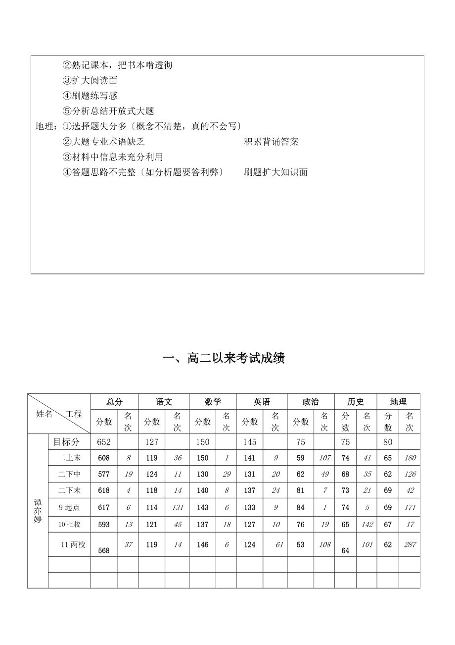 高三联考质量分析总结.doc