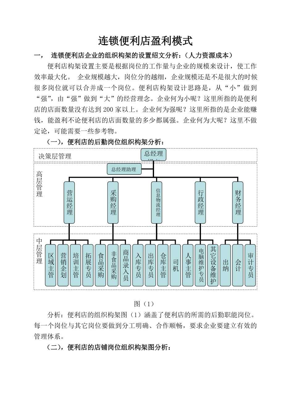 连锁便利店盈利模式.doc