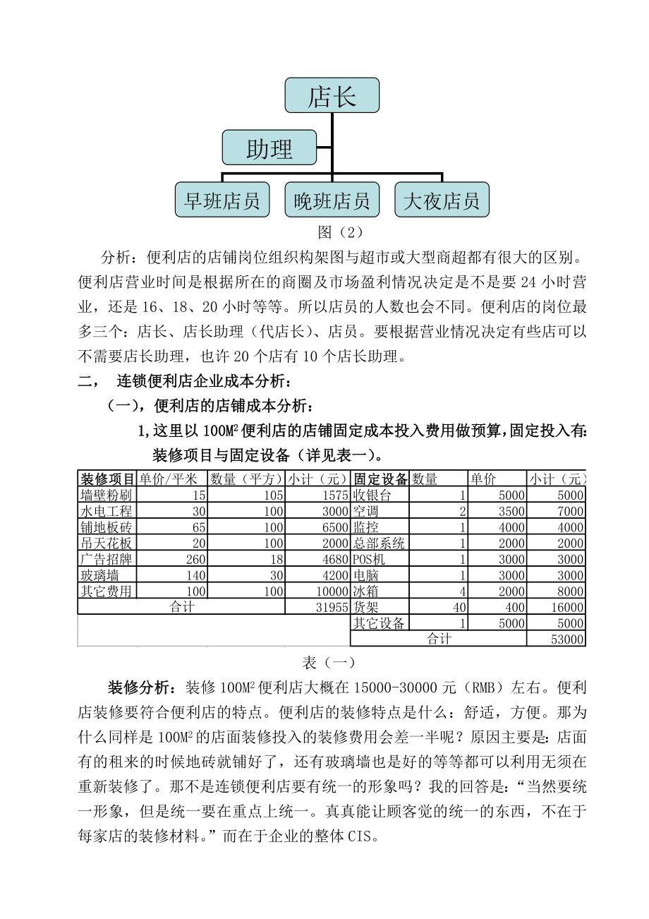 连锁便利店盈利模式.doc