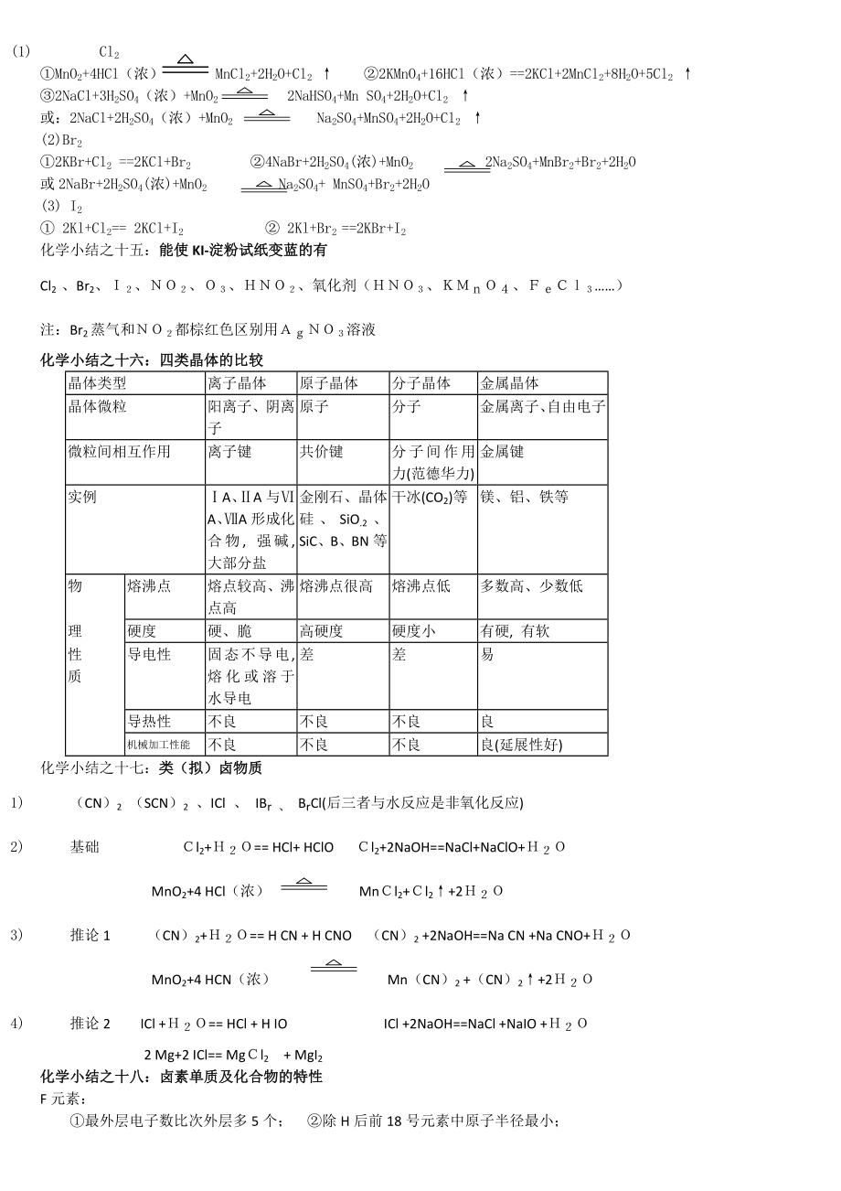 高一化学知识点整理(精).doc