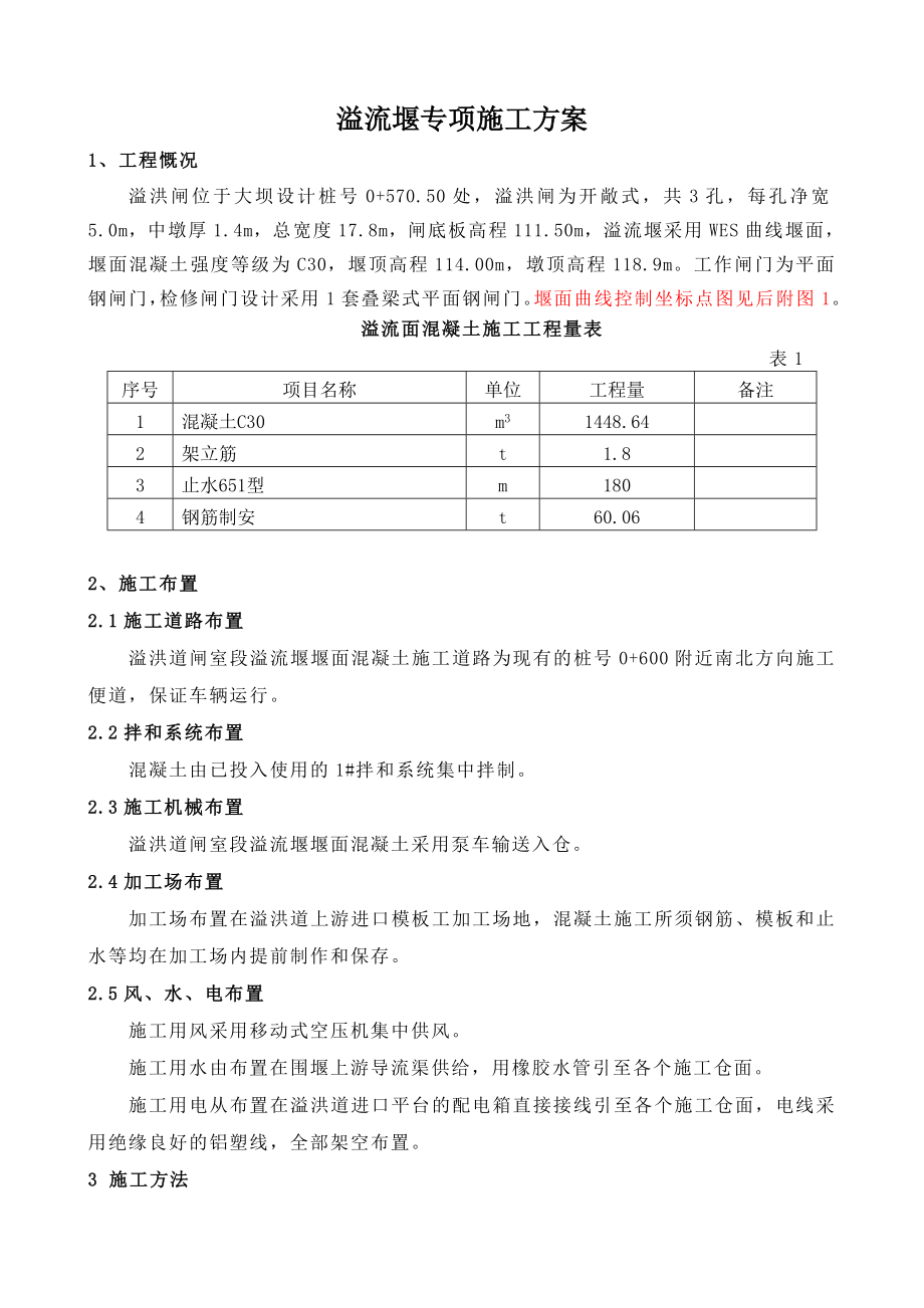 溢流堰专项施工方案.doc