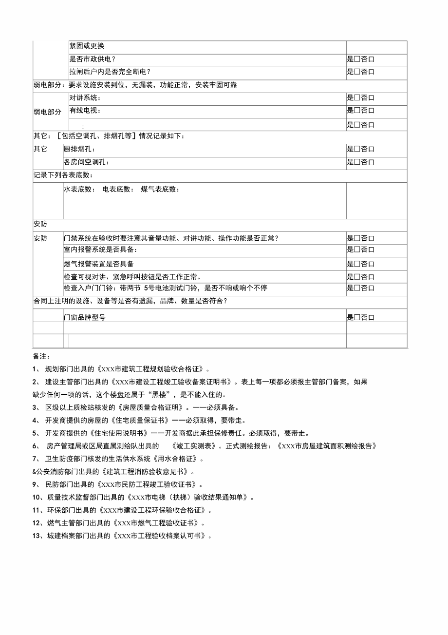 验房项目详细表格正式版.doc