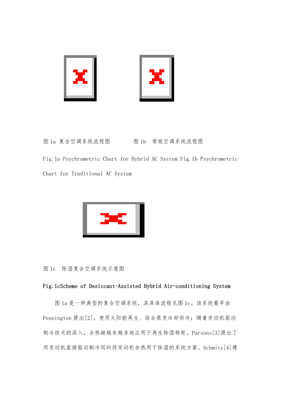 转轮除湿复合空调系统.doc