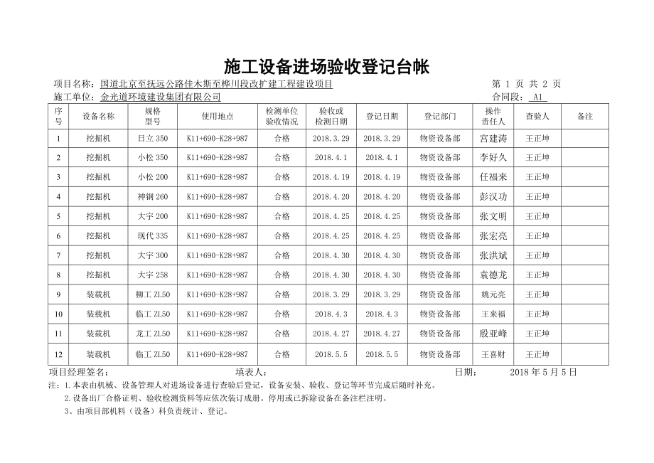 最新版本表格机械设备验收台账.doc