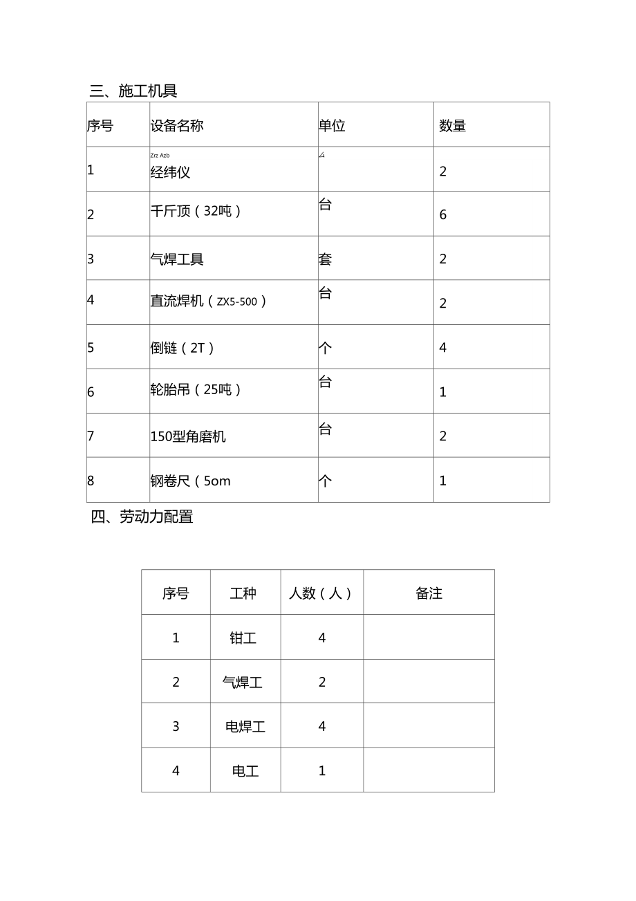 轨道调整方案.doc