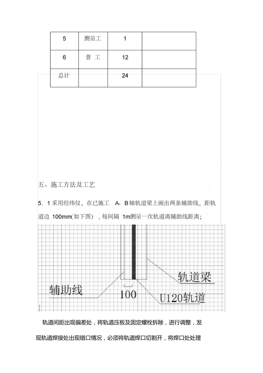 轨道调整方案.doc