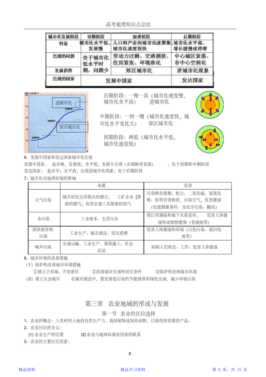 高中地理必修二知识点归纳全.doc