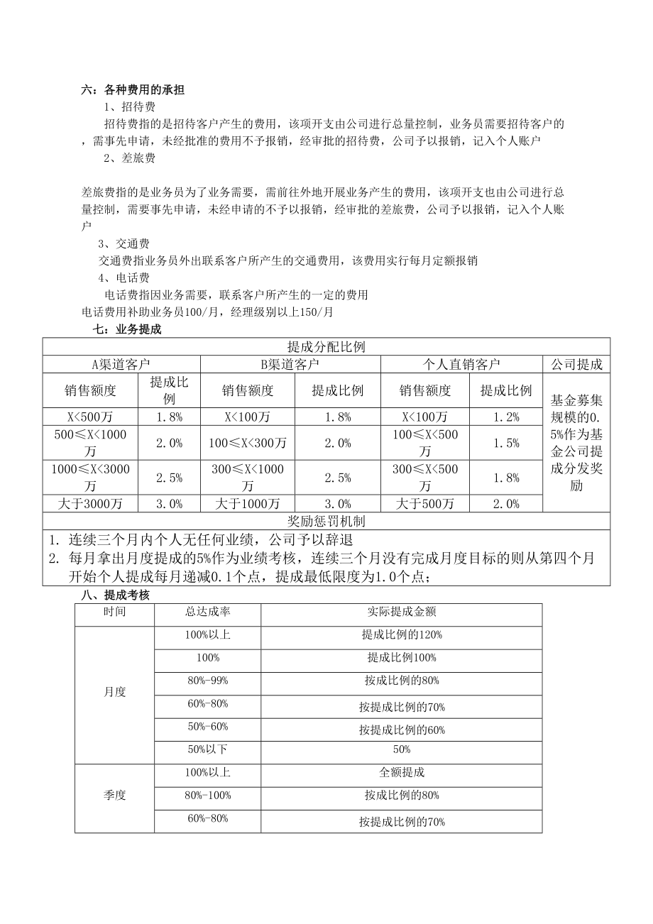 基金公司激励方案.doc