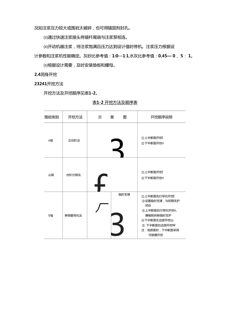 隧道工程施工方案及施工方法规范.doc