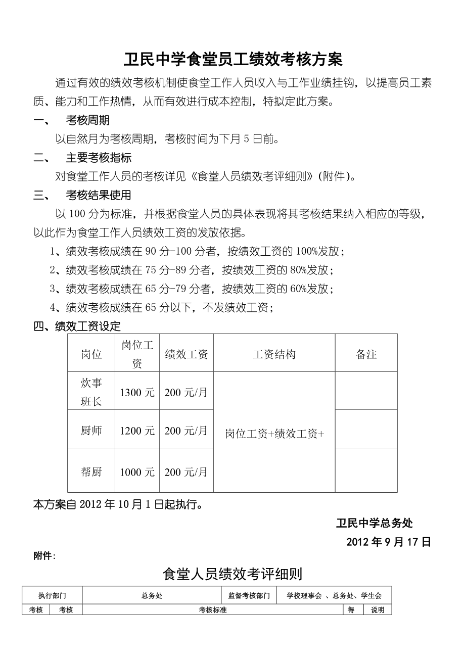 食堂员工绩效考核办法及考评要求.doc